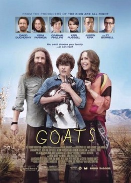 Козы (Goats)