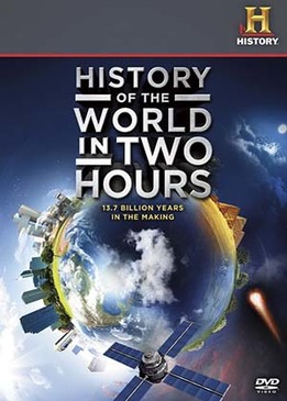 История мира за два часа (History of the World in 2 Hours)