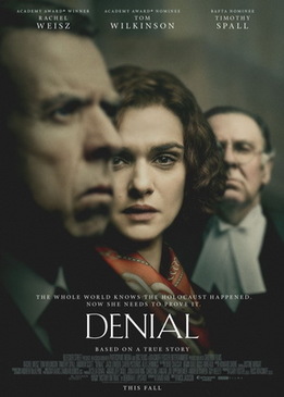 Отрицание (Denial)