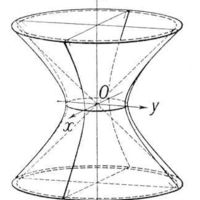 Gabiloid large